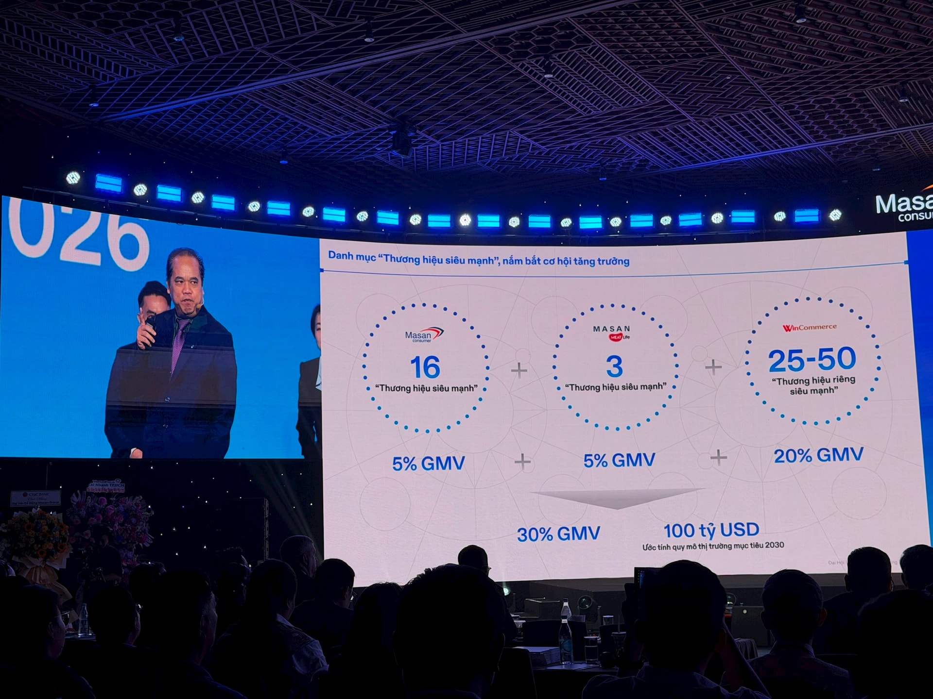 ĐHĐCĐ Masan 2026: Bứt phá với mục tiêu doanh thu gần 100.000 tỷ đồng, WinCommerce bước vào chu kỳ "hái quả" - Ảnh 4