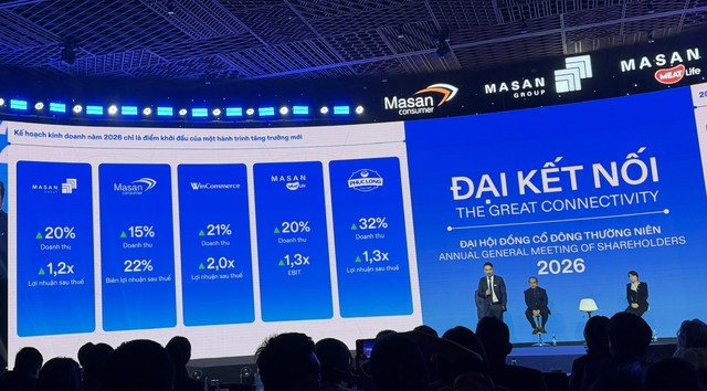 ĐHĐCĐ Masan 2026: Bứt phá với mục tiêu doanh thu gần 100.000 tỷ đồng, WinCommerce bước vào chu kỳ "hái quả" - Ảnh 3