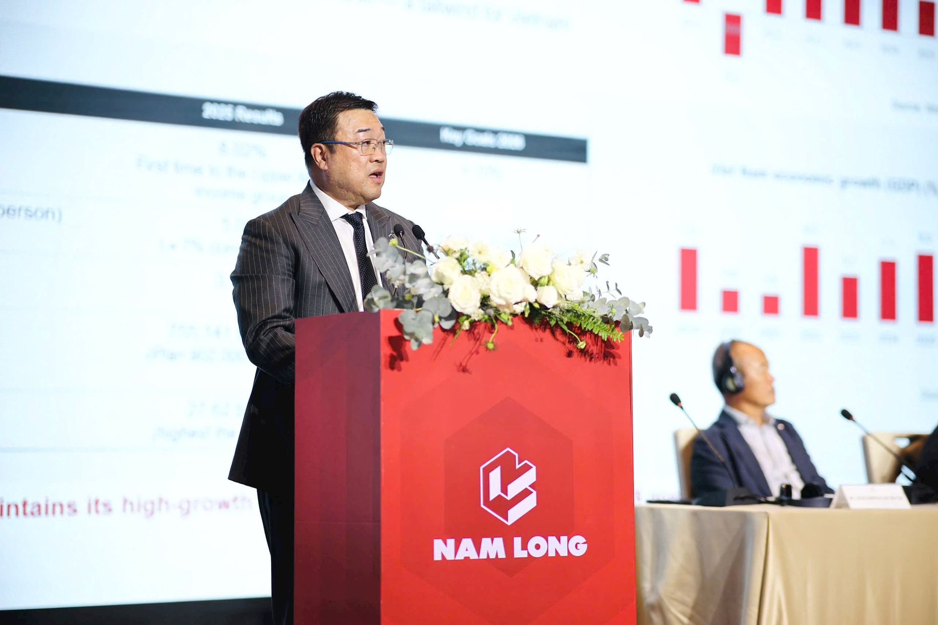 Chủ tịch Nam Long: Cổ phiếu NLG chưa được định giá đúng tiềm năng - Ảnh 3