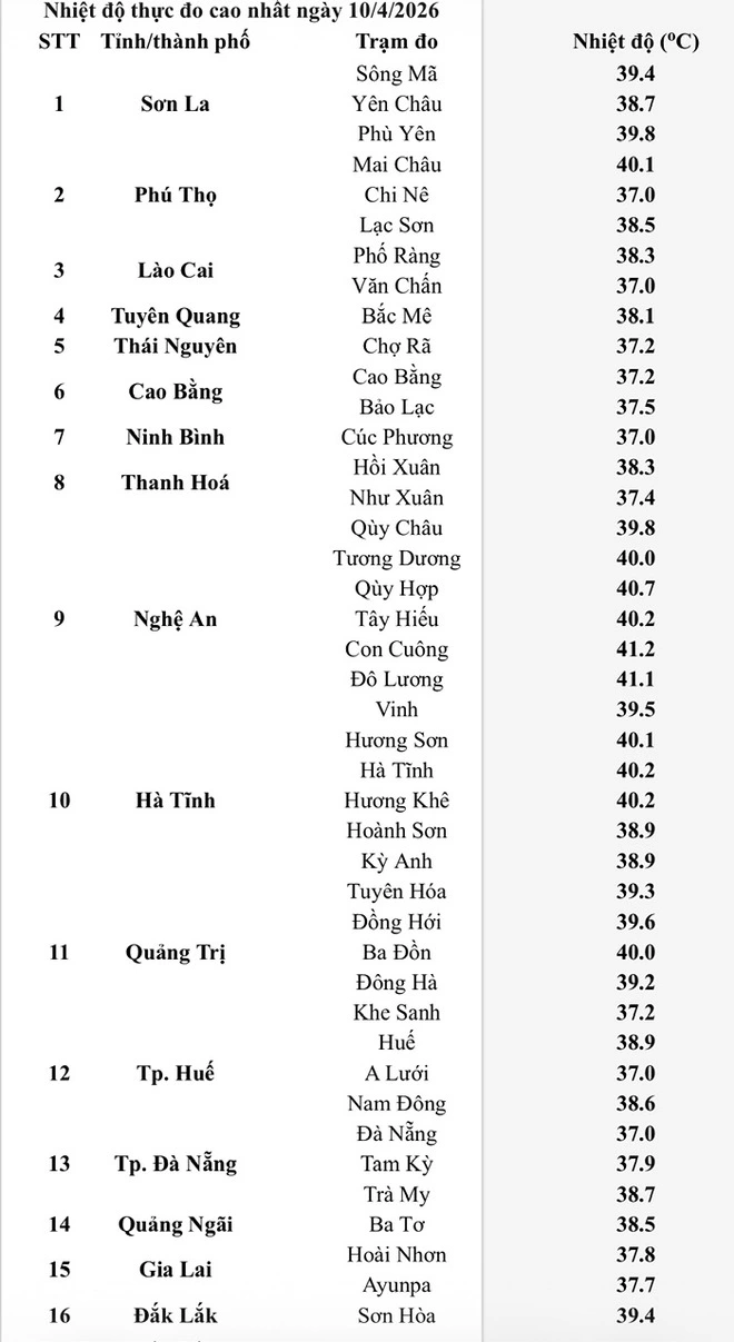 Bản đồ nhiệt đỏ rực ngày thứ 5, nắng nóng kéo dài thêm 5 - 7 ngày nữa - Ảnh 2