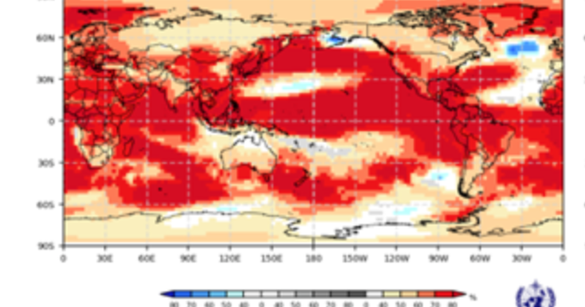 WMO nói không có 'siêu El Nino', vì sao?