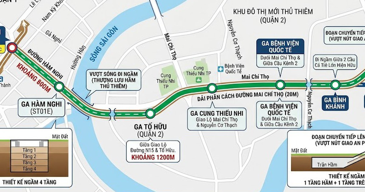 Metro Bến Thành - Thủ Thiêm đi ngầm vượt sông Sài Gòn thế nào?
