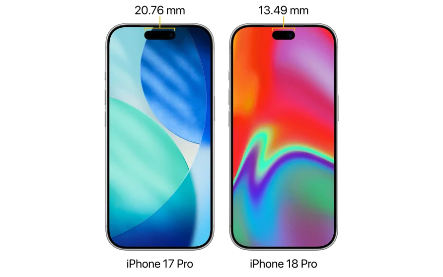 Chân dung iPhone 18 Pro Max mới nhất - Ảnh 3