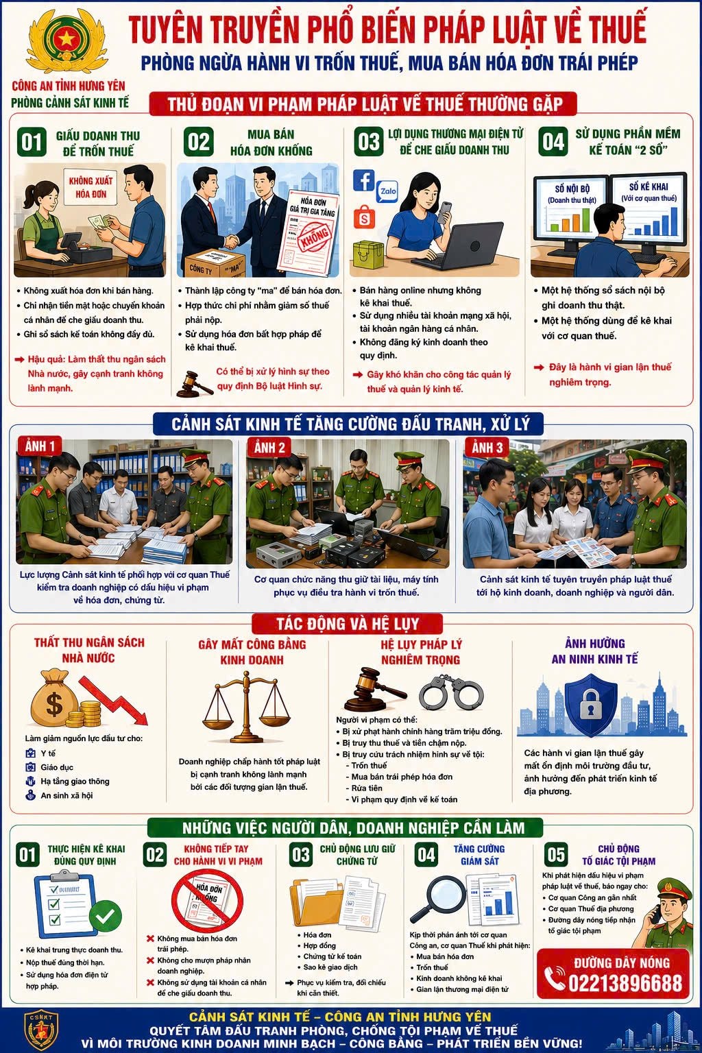 Công an cảnh báo đến người dân, hộ kinh doanh và doanh nghiệp - Ảnh 2