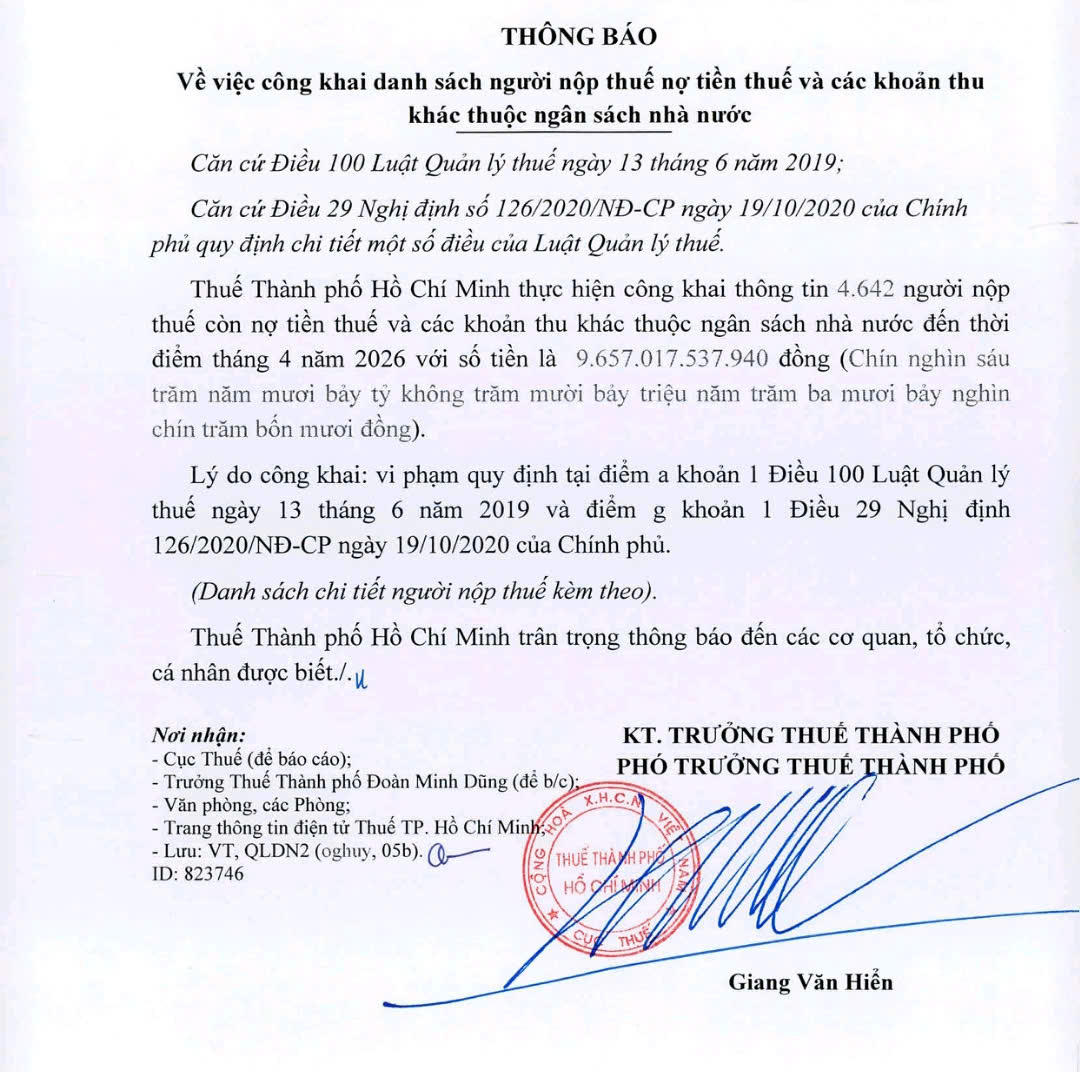 Nhiều doanh nghiệp tại TP Hồ Chí Minh nợ thuế kéo dài - Ảnh 1