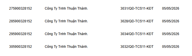 Cơ quan Thuế thông báo: Phong tỏa tài khoản ngân hàng đối với các doanh nghiệp, công ty có tên sau - Ảnh 7