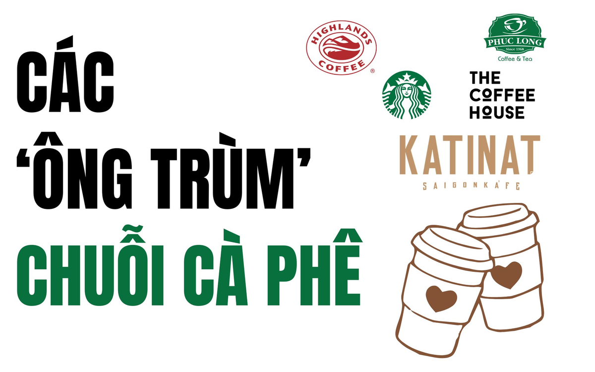 Còn chưa đầy 100 cửa hàng, The Coffee House sắp bị Katinat vượt mặt, tụt xuống hạng cuối trong cuộc đua chuỗi cà phê
