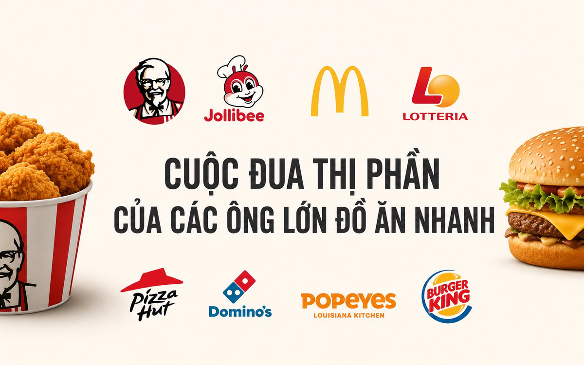 5 ngày lại mở một cửa hàng, KFC sẽ vượt Jollibee, đe dọa ngôi vị vương của Lotteria?