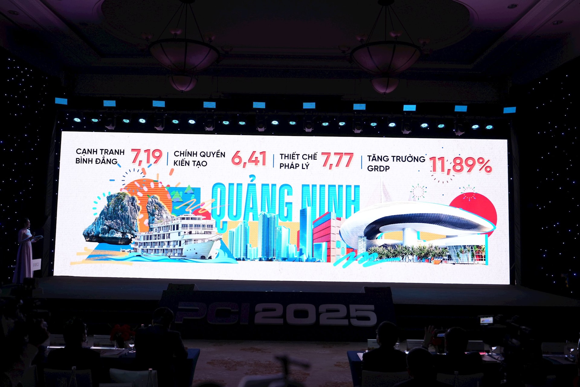 5 địa phương điều hành kinh tế tốt nhất Việt Nam chính thức gọi tên Bắc Ninh, Đà Nẵng, Hải Phòng, Phú Thọ và Quảng Ninh - Ảnh 3