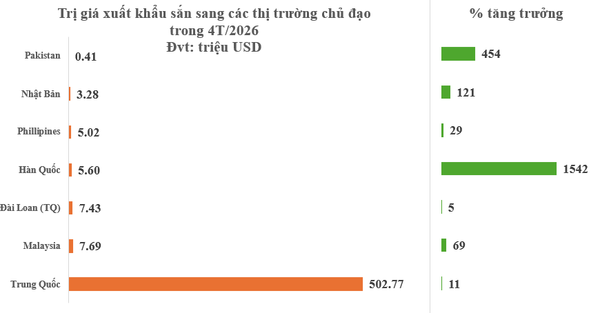 Mỏ 'vàng trắng dưới lòng đất' của Việt Nam vừa đón tin cực vui từ Hàn Quốc - Ảnh 2