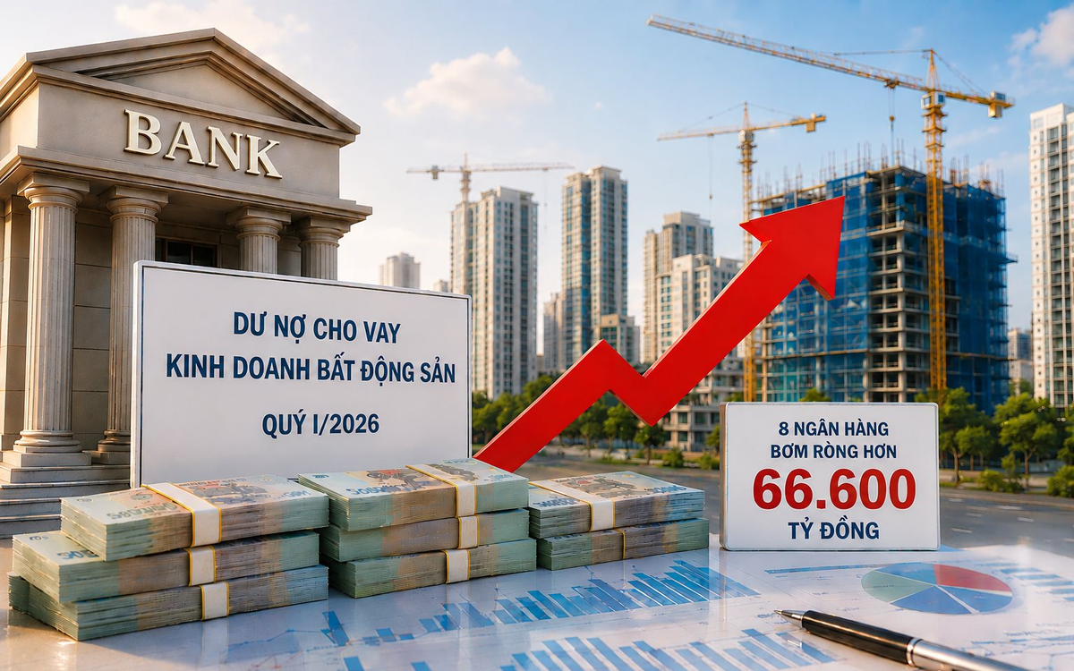 8 ngân hàng bơm thêm 66.000 tỷ cho kinh doanh bất động sản: Gần một nửa đến từ nhà băng tư nhân lớn nhất hệ thống