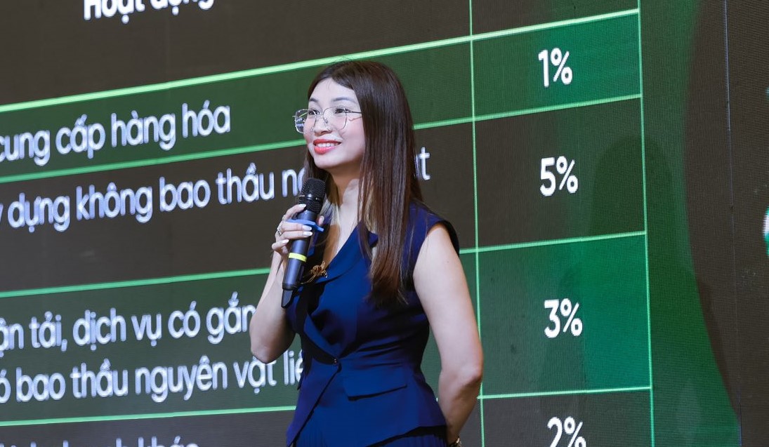 Chuyên gia: Cho thuê bất động sản doanh thu dưới 1 tỷ đồng được miễn cả thuế GTGT và thuế TNCN - Ảnh 1