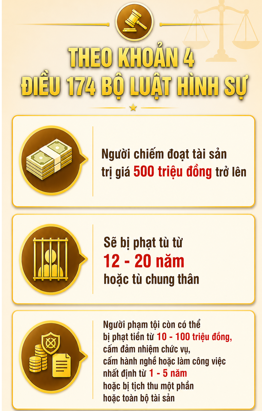 Thi hành lệnh bắt tạm giam cựu nhân viên ngân hàng Phan Đình Dân SN 1991 - Ảnh 2