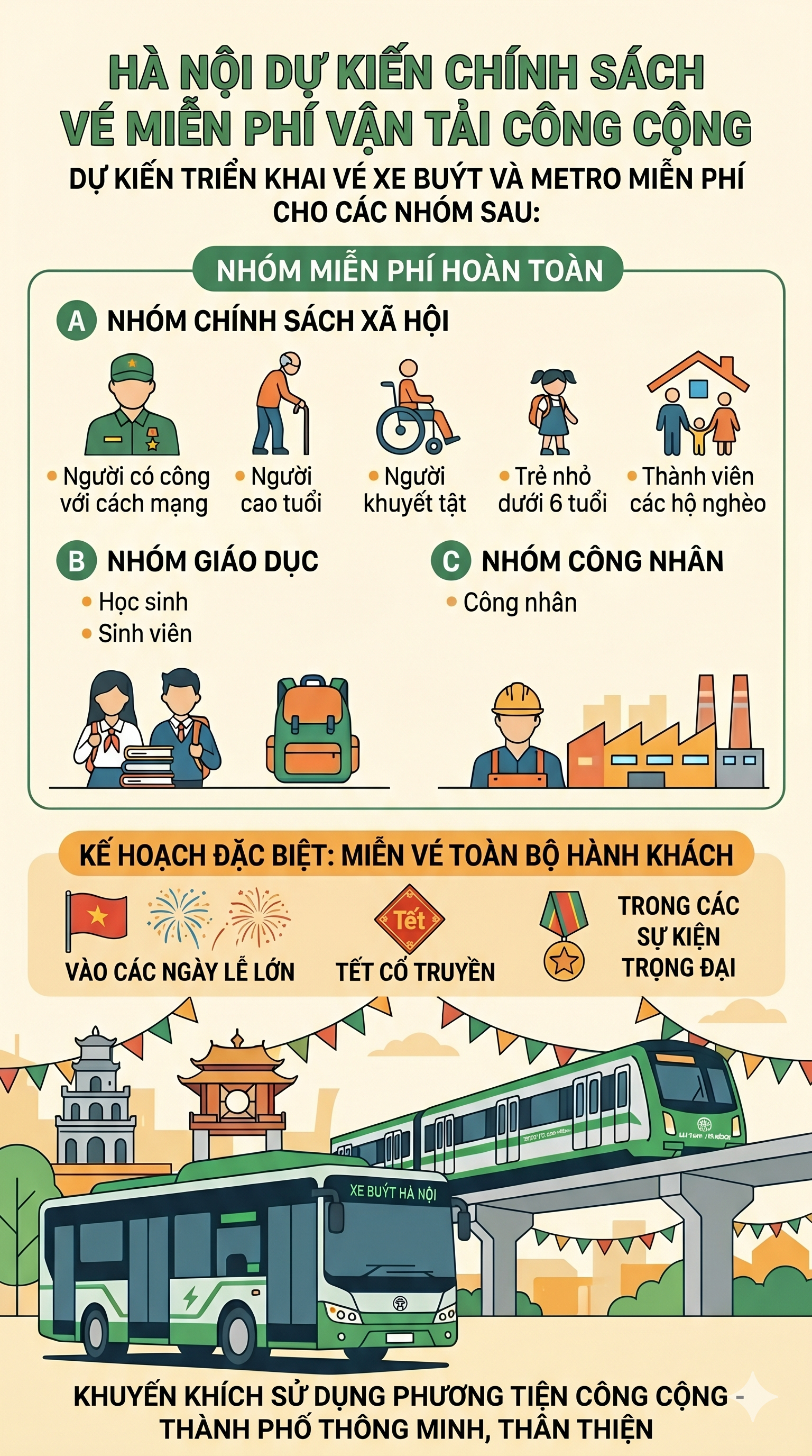 Người dân Hà Nội sắp đón tin vui lớn về vé xe buýt, metro - Ảnh 1