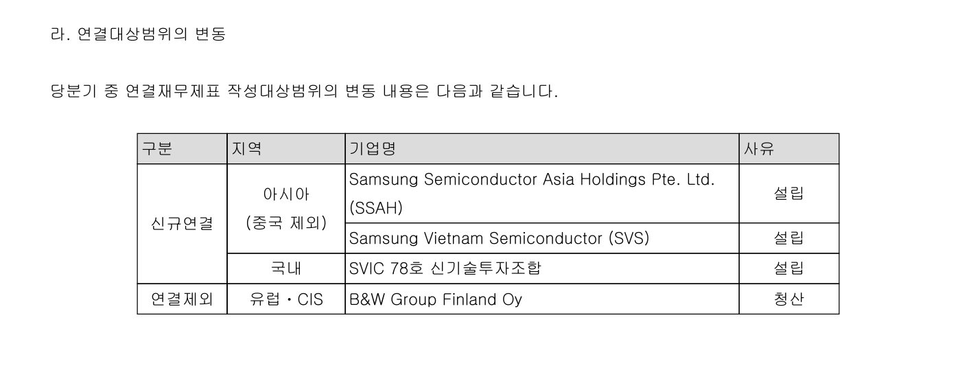 18.520 tỷ đồng đưa Samsung Thái Nguyên trở lại vị trí số 1 về lợi nhuận của Samsung toàn cầu - Ảnh 2