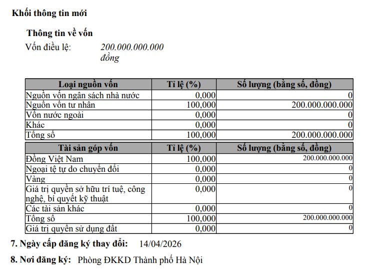 Hé lộ công ty đề xuất xây 2 tòa tháp 13 tầng tưởng niệm người quá cố giữa trung tâm Hà Nội - Ảnh 4