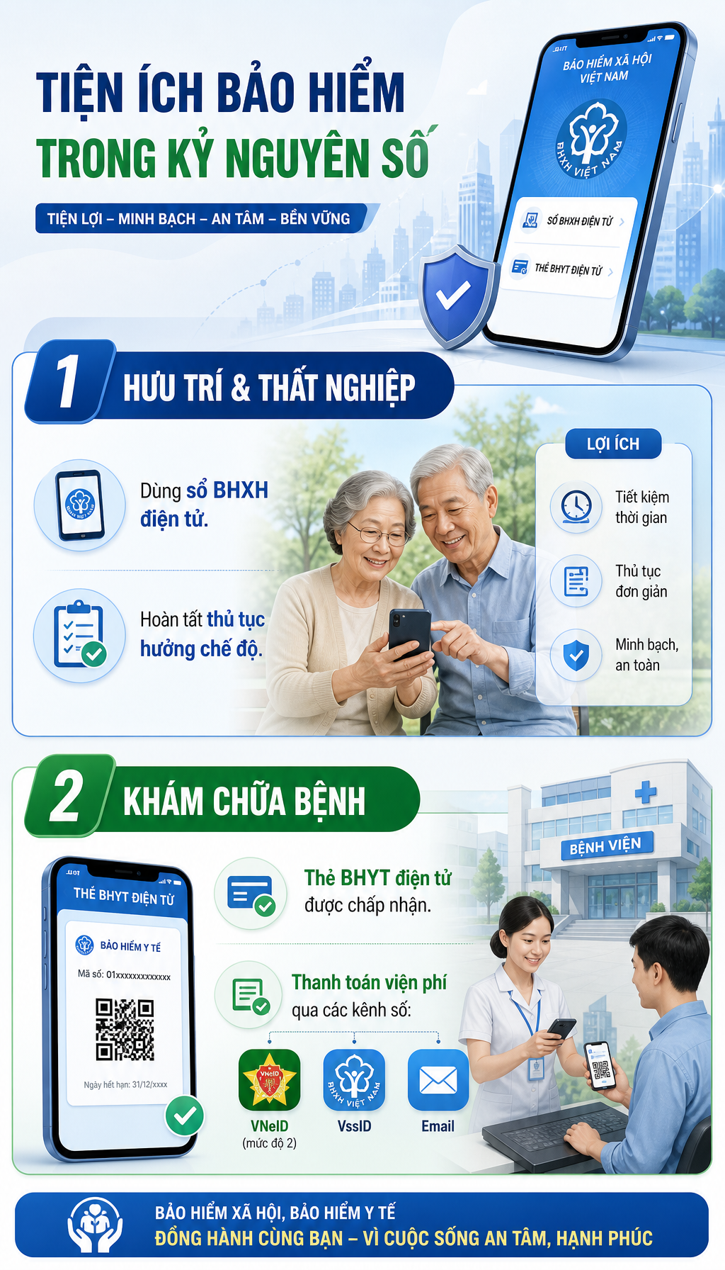 Tất cả người dân đang nhận lương hưu chú ý thay đổi quan trọng từ tháng này - Ảnh 1