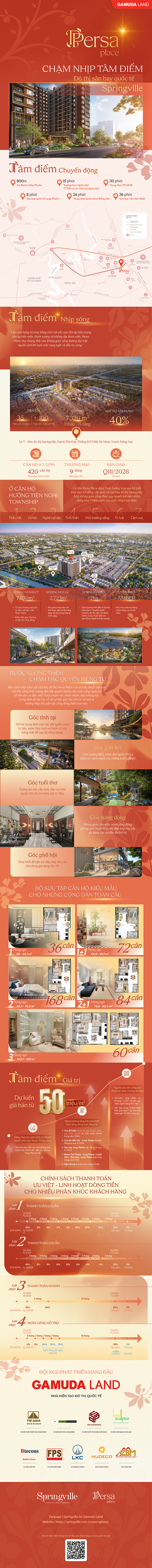 Persa Place: Chạm nhịp tâm điểm đô thị sân bay quốc tế Springville - Ảnh 1