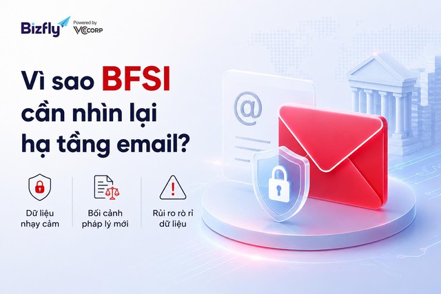 Pháp lý dữ liệu siết chặt, BFSI ưu tiên nền tảng email nội địa như BizMail - Ảnh 1