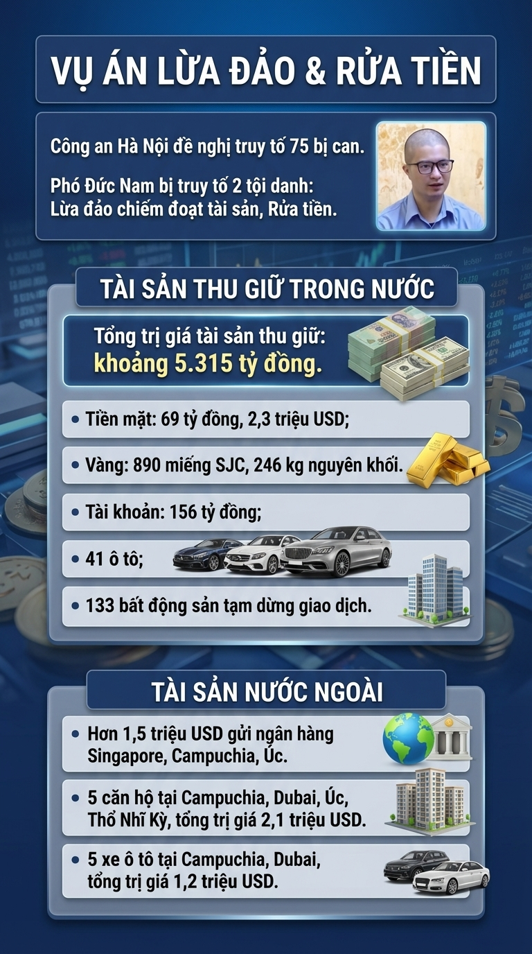 Từ vụ Mr Pips đến bài toán niềm tin số: Khi 600 nhân viên cùng phối hợp để lừa người dân, ai sẽ đứng ra ngăn chặn? - Ảnh 1