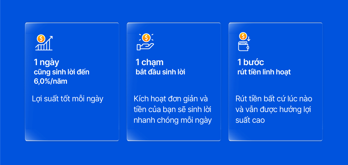 Siêu Lợi Suất VIB sinh lời mỗi ngày đến 6%/năm: Không còn lý do để tiền nhàn rỗi ngủ quên - Ảnh 2