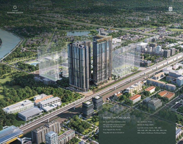 Eternity Group - Dẫn đường kỷ nguyên Bất động sản hàng hiệu - Ảnh 2