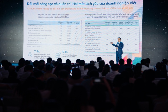 Hệ thống PCI trở lại với phiên bản 2.0, tạo cú hích cho nhóm DN đóng góp 50% GDP Việt Nam - Ảnh 3
