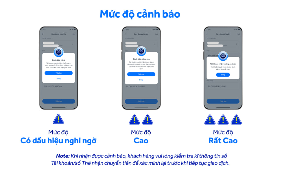 ACB cùng Vụ Thanh toán Ngân hàng Nhà Nước, Bộ Công An và NAPAS tăng cường bảo mật cho khách hàng - Ảnh 2