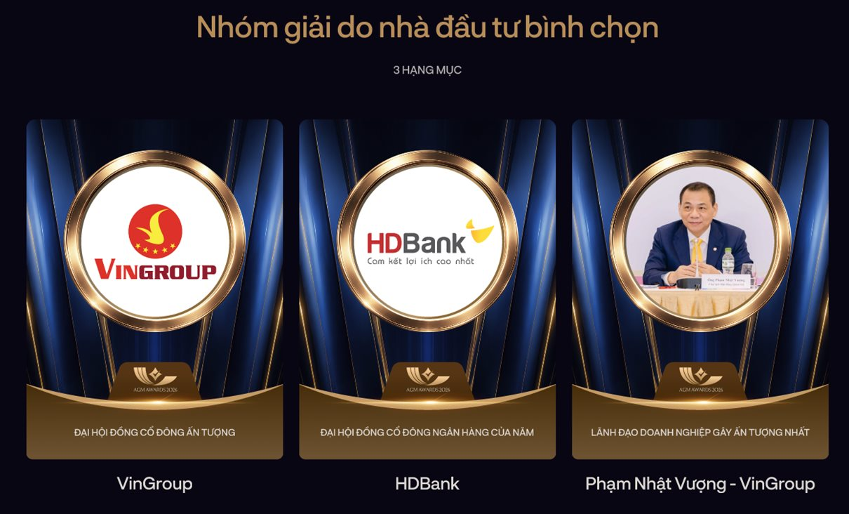 Công bố kết quả AGM Awards 2026: Các ngân hàng áp đảo nhóm vốn hóa lớn, nhiều doanh nhân kỳ cựu được vinh danh - Ảnh 6
