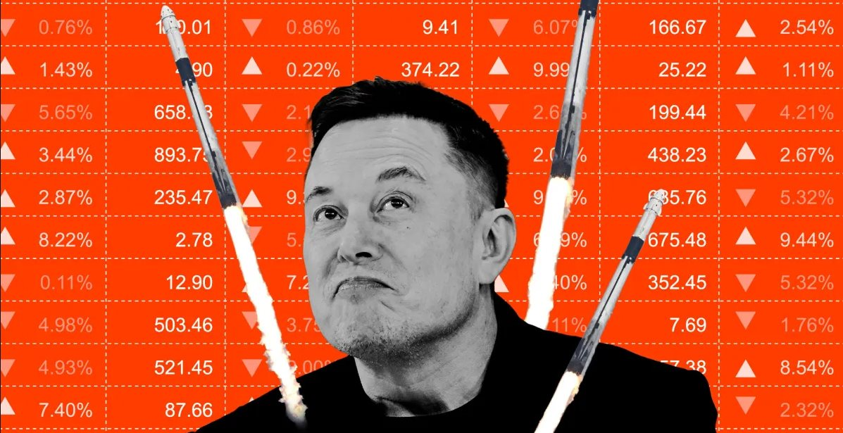 Siêu IPO 1.700 tỷ USD của Elon Musk: Đằng sau bức tranh doanh thu “màu hồng” và tham vọng thâu tóm cả vũ trụ là khoản lỗ lũy kế 41,3 tỷ USD - Ảnh 3