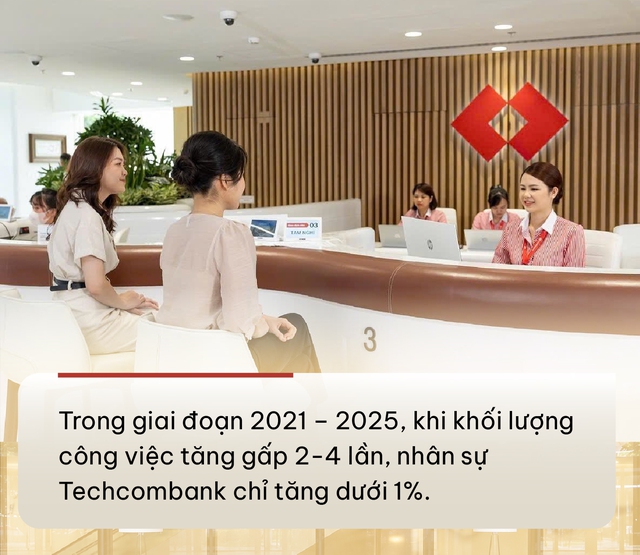 Cú nhảy vọt 4 tỷ USD vốn điều lệ và tham vọng mới của Techcombank - Ảnh 10