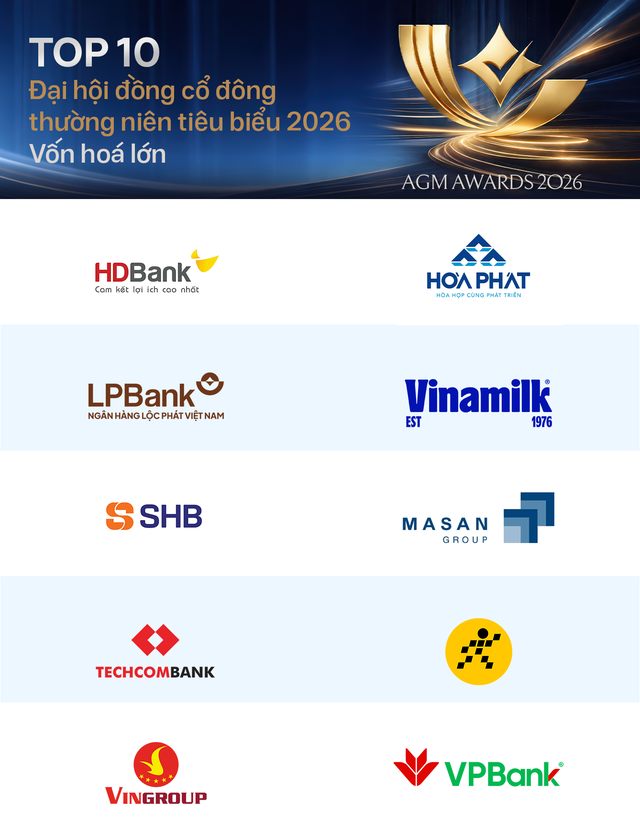 Công bố kết quả AGM Awards 2026: Các ngân hàng áp đảo nhóm vốn hóa lớn, nhiều doanh nhân kỳ cựu được vinh danh - Ảnh 1