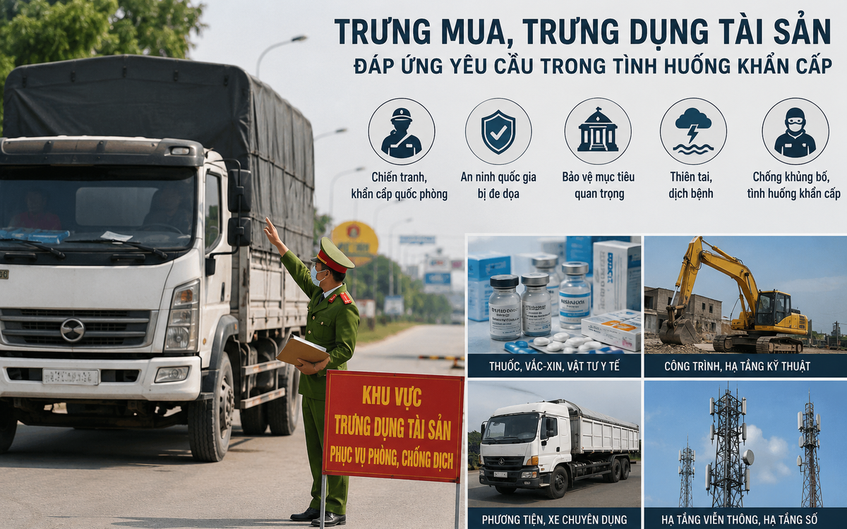 Đề xuất 5 trường hợp trưng mua, trưng dụng tài sản