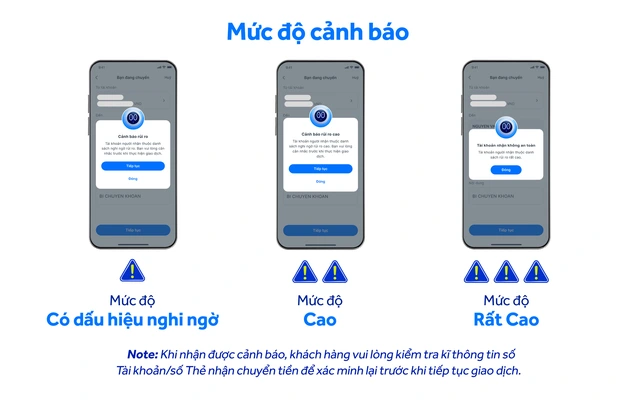 ACB cùng Vụ Thanh toán NHNN, Bộ Công an, NAPAS tăng cường bảo mật cho khách hàng - Ảnh 2