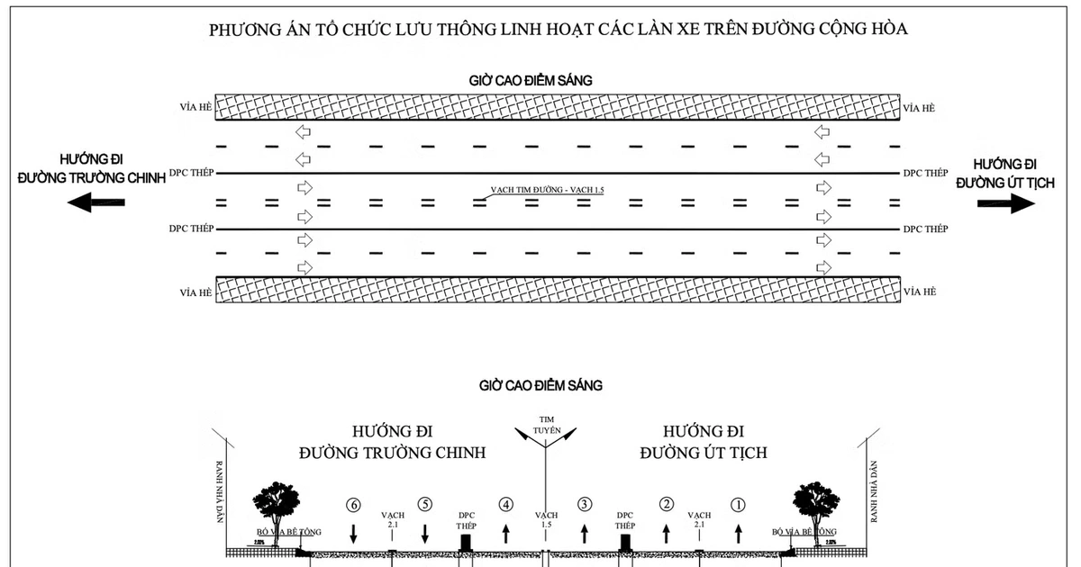 TP.HCM sắp có 'làn đường đảo chiều' đầu tiên