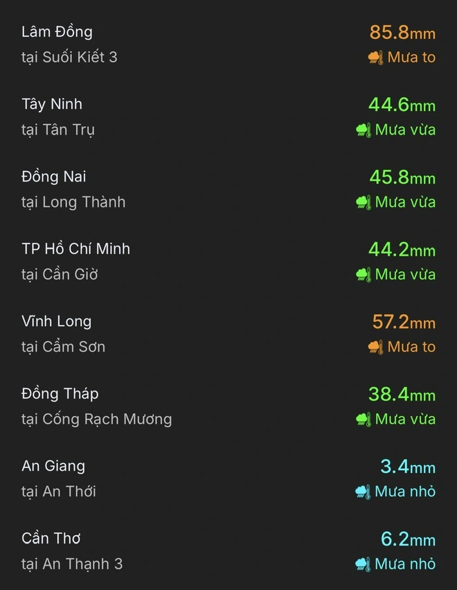 Hôm nay, cả nước tiếp tục có mưa lớn giải nhiệt - Ảnh 2