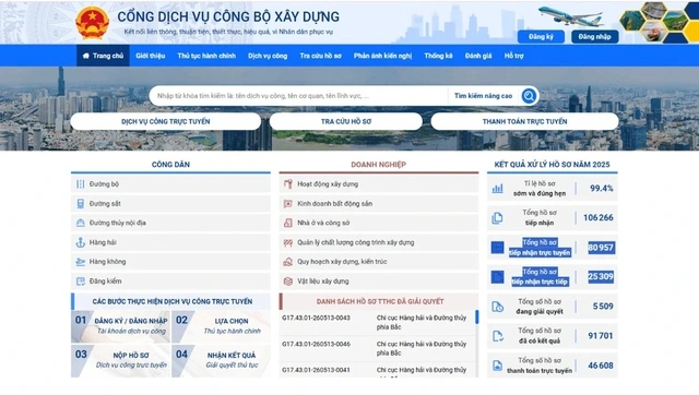 Bộ Xây dựng tiết kiệm hơn 6.800 tỉ chỉ nhờ cắt giảm thủ tục hành chính - Ảnh 1