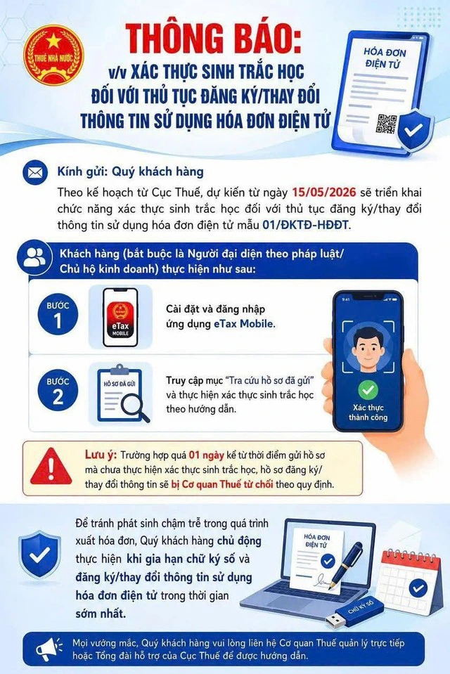 Phải xác thực sinh trắc học khi đăng ký mới sử dụng hóa đơn điện tử - Ảnh 1