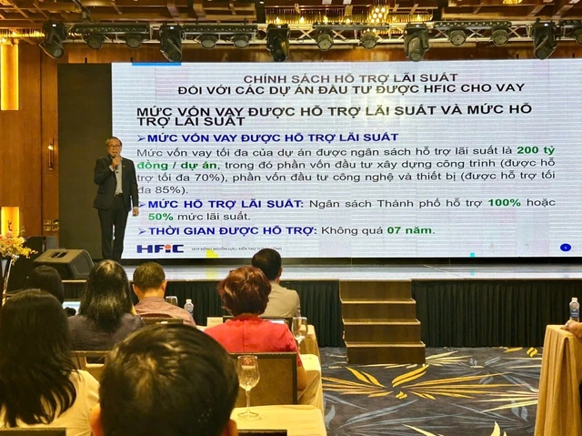 HFIC cho vay hỗ trợ lãi suất đến 100% với các doanh nghiệp tại TP.HCM - Ảnh 1
