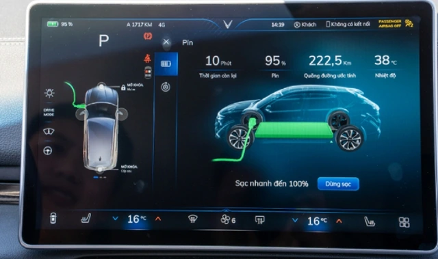 Vì sao xe điện chỉ mất tối đa 2 năm để 'trả nợ carbon' cho nhân loại? - Ảnh 2