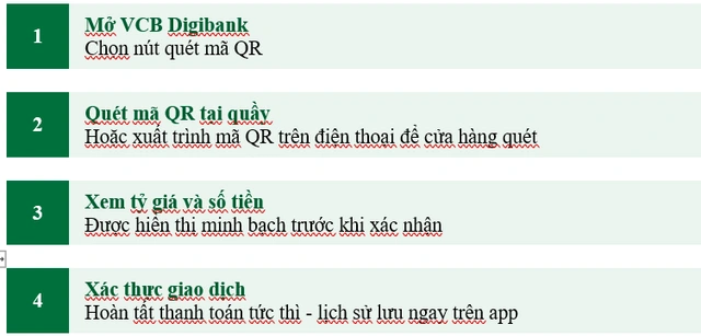 Vietcombank mở rộng thanh toán QR xuyên biên giới tới Nhật Bản và Hồng Kông - Ảnh 2