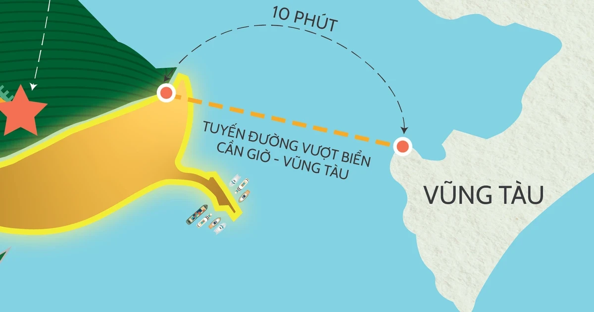 Hơn 10 ngày nữa, Vingroup của tỷ phú Phạm Nhật Vượng sẽ khởi công siêu công trình hầm – cầu vượt biển đầu tiên trong lịch sử tại thành phố giàu nhất Việt Nam - Ảnh 1