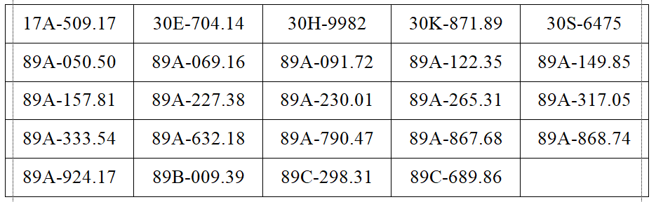 401 chủ xe có biển số sau khẩn trương nộp phạt nguội theo Nghị định 168 - Ảnh 12
