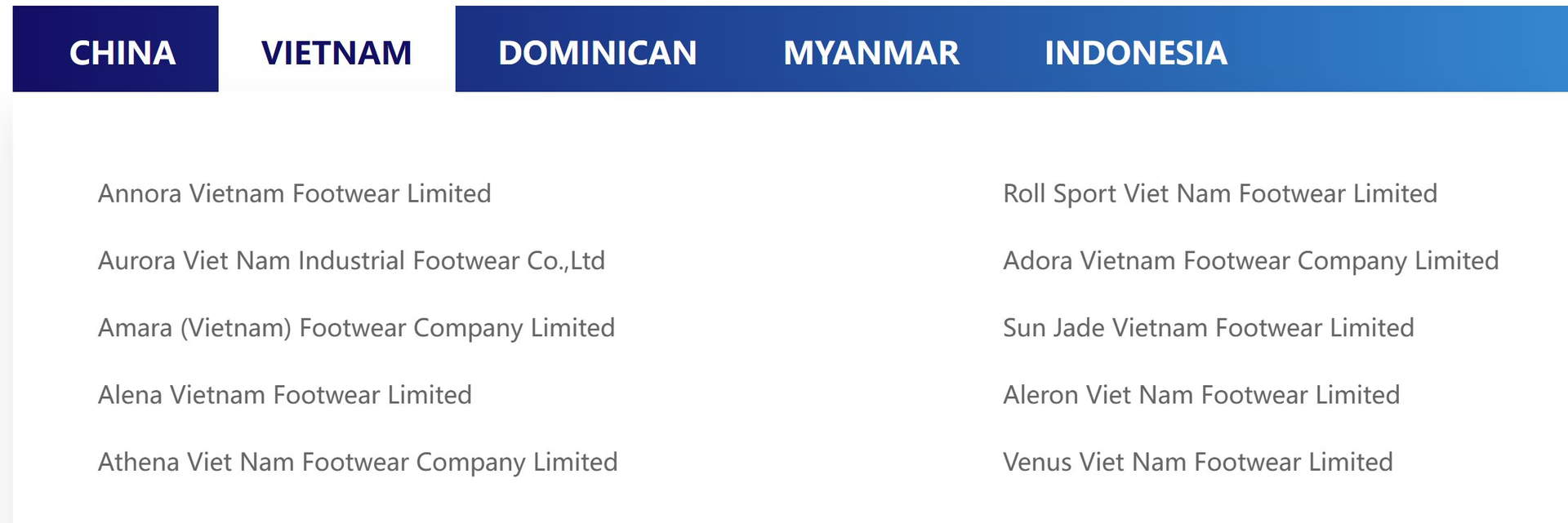 Doanh nghiệp do Trung Quốc sở hữu đông nhân viên nhất Việt Nam: thuê gần 170.000 người, mở hơn 20 nhà máy sản xuất duy nhất 1 mặt hàng - Ảnh 3