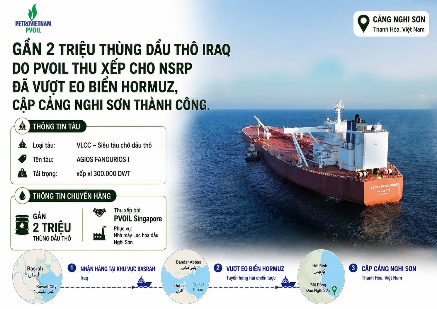 Tin vui: Gần 2 triệu thùng dầu thô vừa cập cảng vào Việt Nam - Ảnh 1