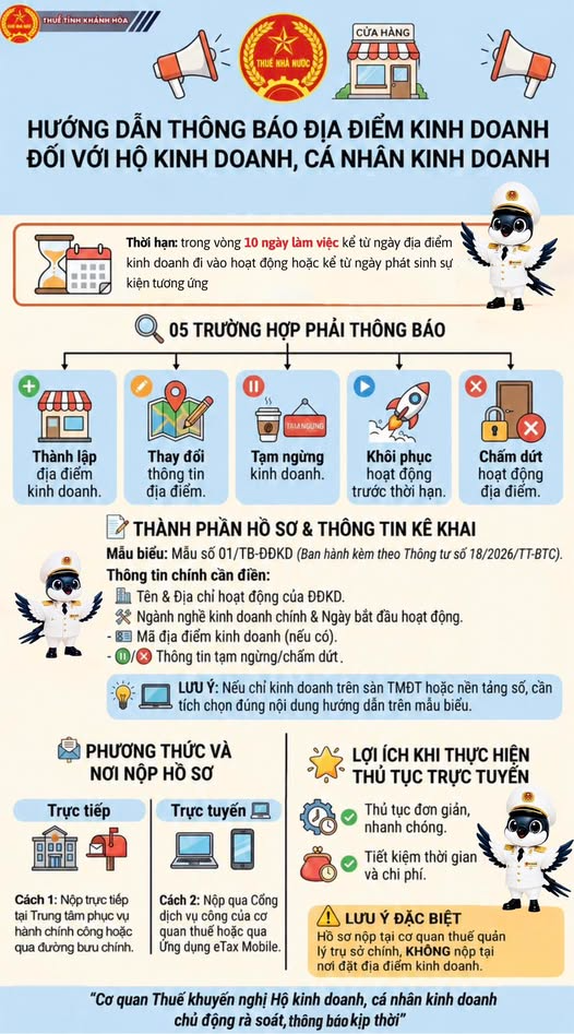 Cơ quan Thuế phát thông báo mới đến hộ kinh doanh, cá nhân kinh doanh trên cả nước - Ảnh 1