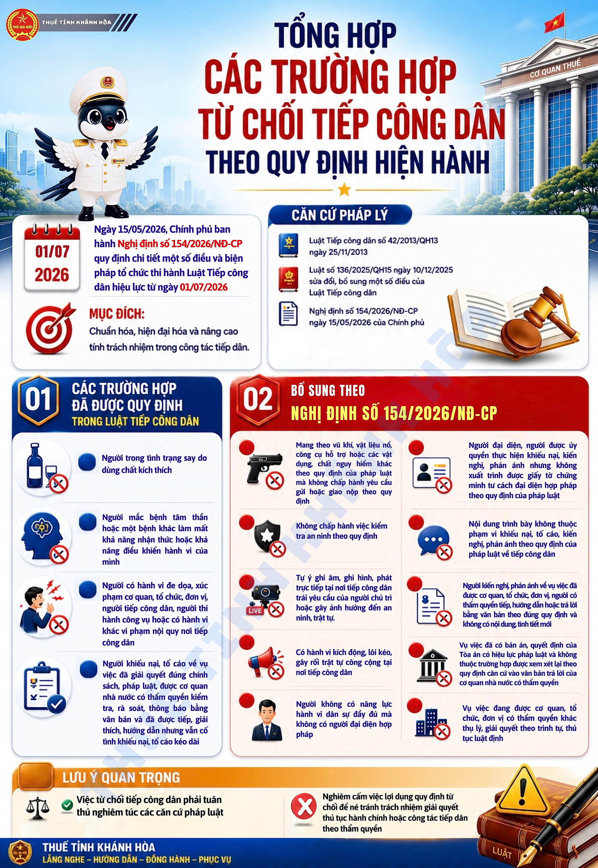 Cơ quan Thuế vừa có thông báo mới đến toàn bộ người dân cả nước - Ảnh 1