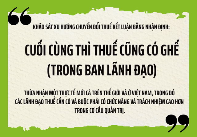 Đã đến lúc đưa chủ đề thuế lên bàn của Hội đồng quản trị (Kỳ 1) - Ảnh 3