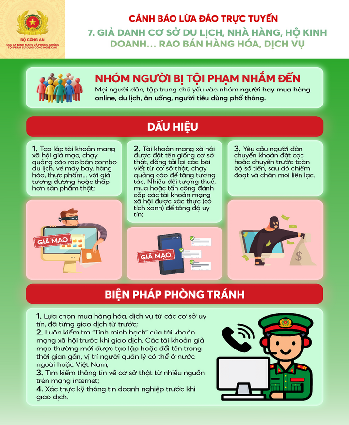 Rộ 'chiêu' lừa đảo đặt phòng khách sạn - Ảnh 3