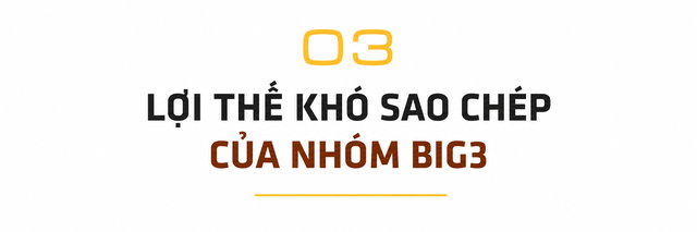 Điều gì tạo nên những khoản lãi lớn nhất ngành ngân hàng trong 10 năm trở lại đây? - Ảnh 6